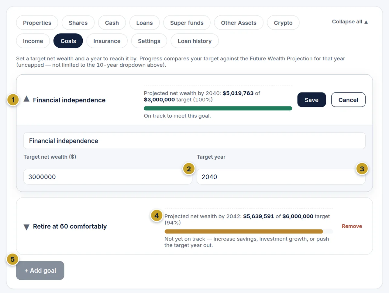The Goals tab with the Financial independence goal open showing target net wealth and target year, and a second goal below with its progress bar.
