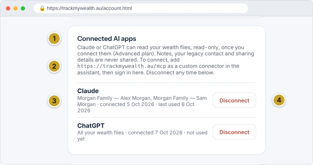 The Connected AI apps card on the Account page, listing Claude with its wealth files, the dates it was connected and last used, and a Disconnect button.