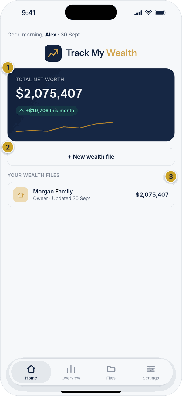 The Home tab showing the total net worth card, a New wealth file button and a wealth file card.